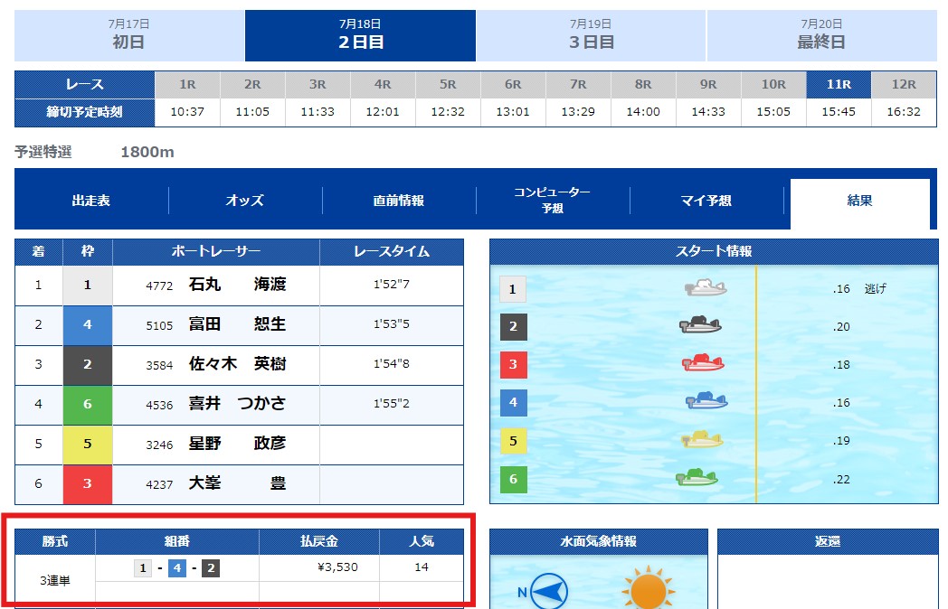 【有料予想】2024年7月18日(木)びわこ11R