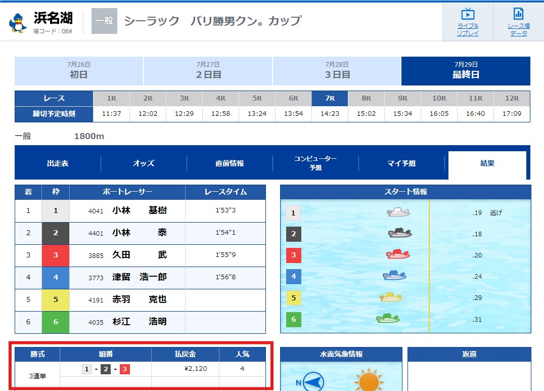 【有料予想】2024年7月29日(月)浜名湖7R結果