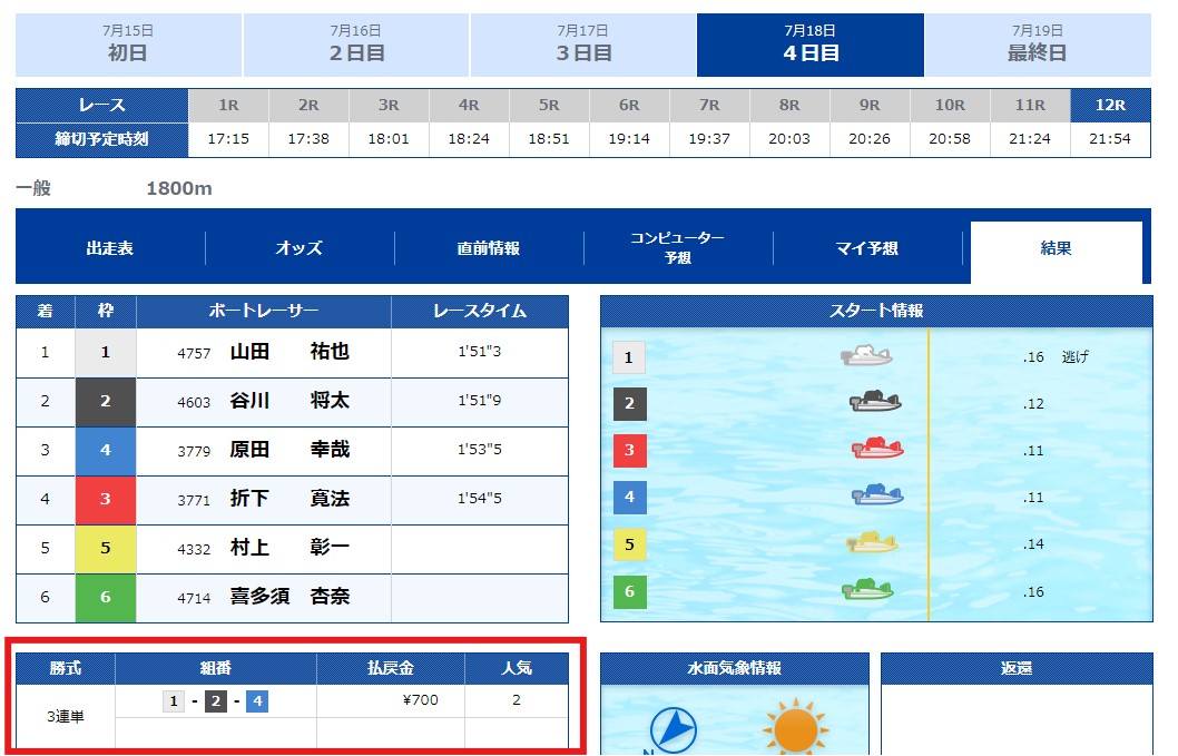 【無料予想】2024年7月18日(木)下関12R