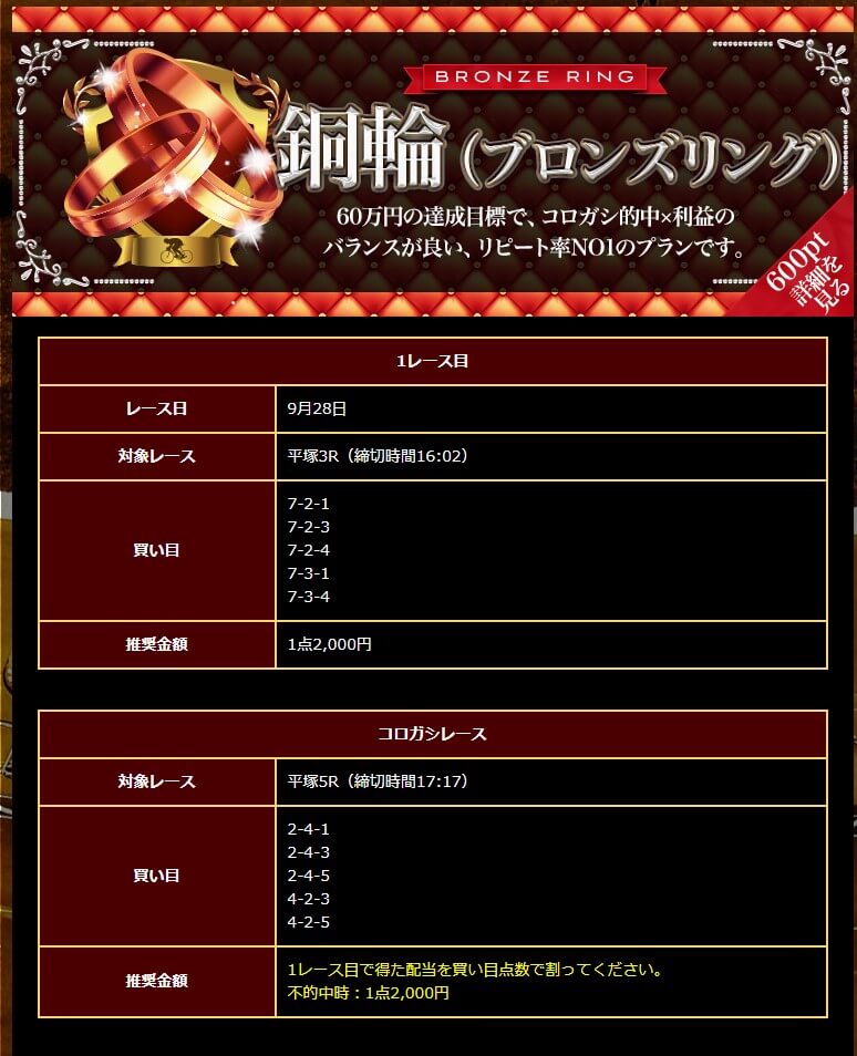 【予想3】 銅輪プラン2020年9月28日 平塚3R・5R