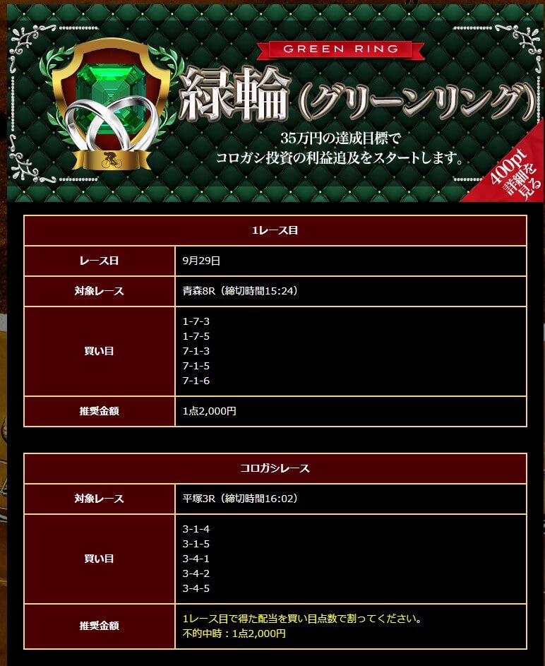 【予想4】 緑輪プラン2020年9月29日 青森8R・平塚3R