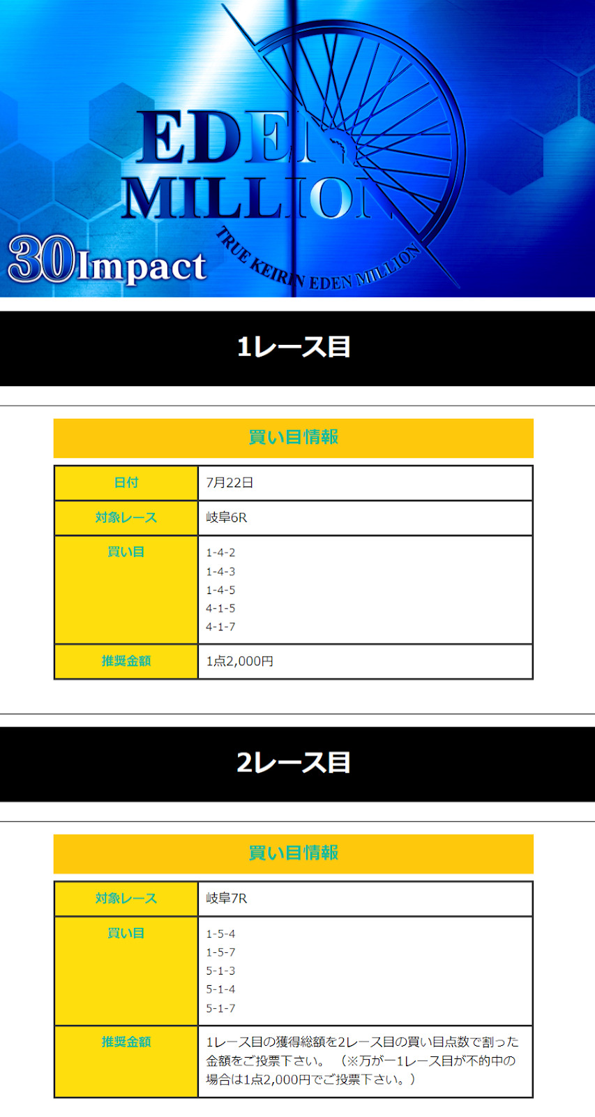 【有料予想】2024年7月22日(月)岐阜6R,7R予想