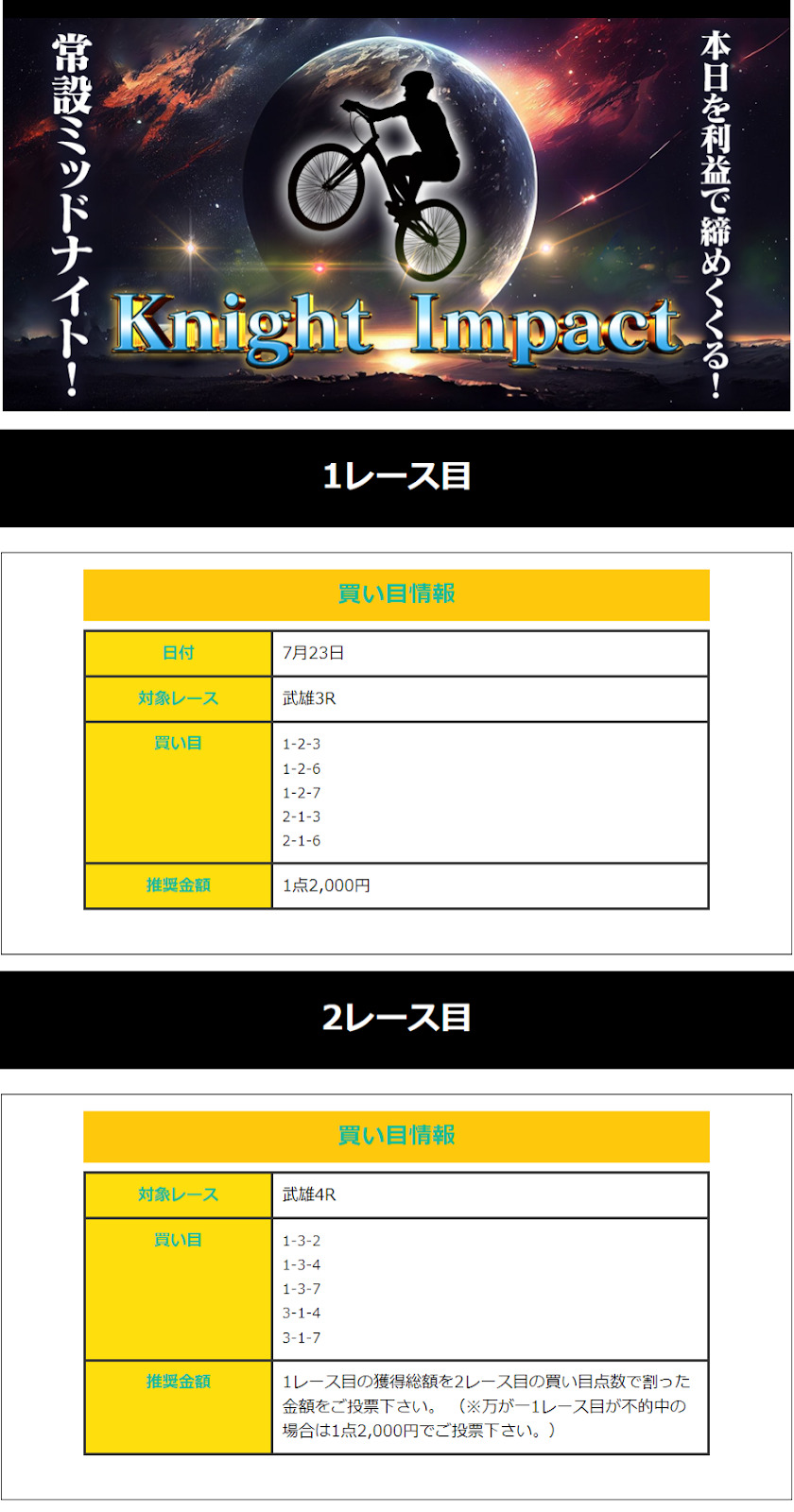 2024年7月23日(火)武雄3R予想